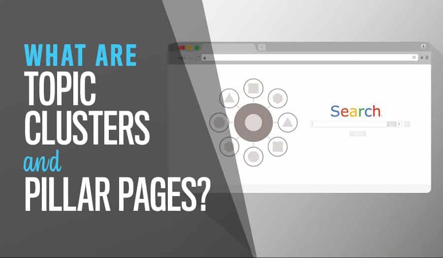 What are Topic Clusters and Pillar Pages?