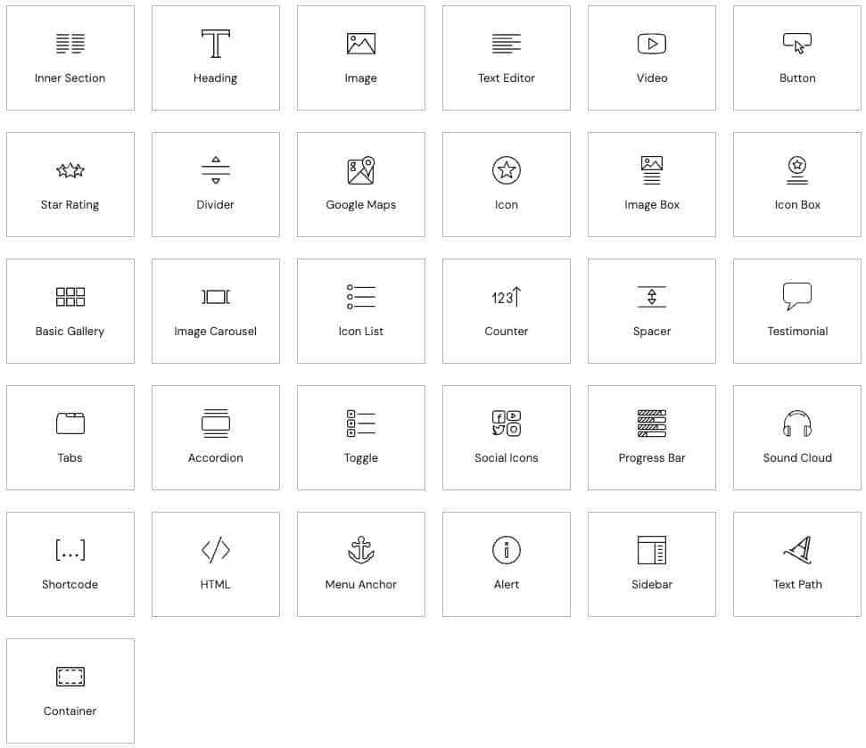 Elementor Pro Widgets List: A Detailed Guide to Every Widget and Module