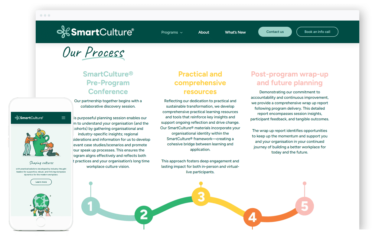 HR Services Website Design