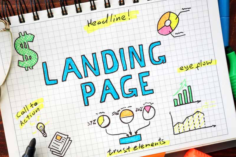 Types of Landing Pages