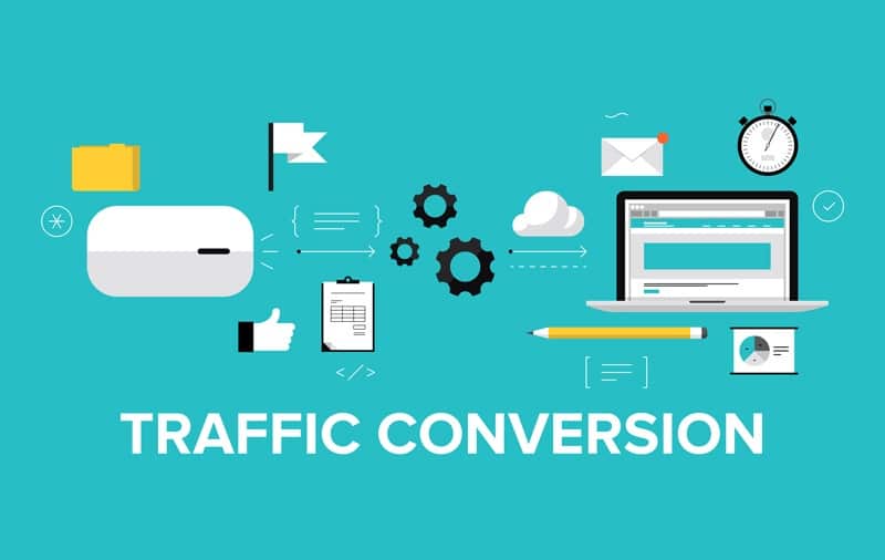 Improve Your Website Conversion Rate