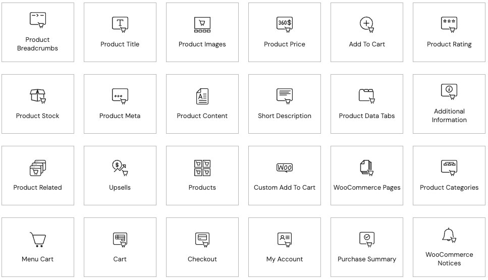 Elementor Pro Widgets List: A Detailed Guide to Every Widget and Module